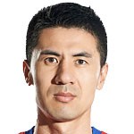 Wang Wei